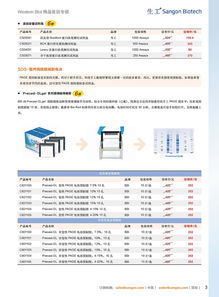 生工生物Western Blot精選產品專輯促銷，最低5折起