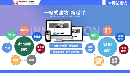 網(wǎng)站設(shè)計與開發(fā) 構(gòu)建數(shù)字時代的基石